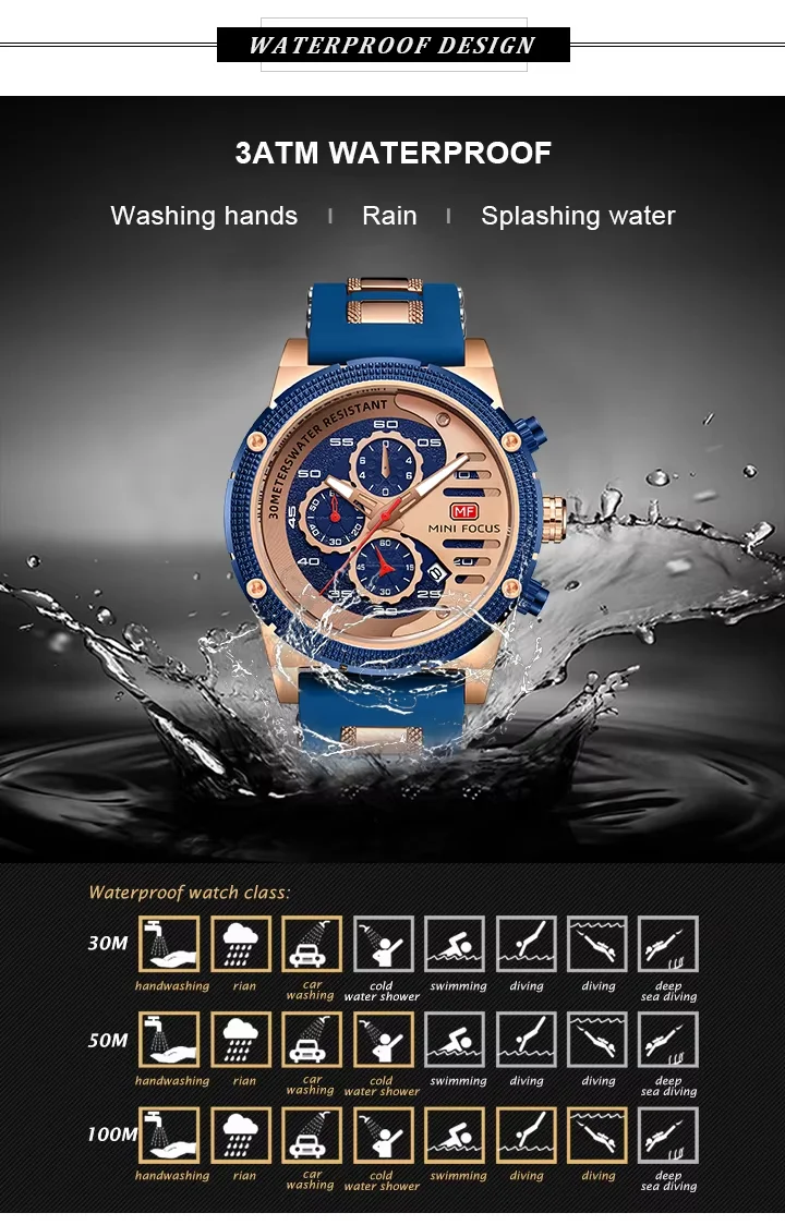 Mini Focus MF0246G Men’s Quartz Wristwatch | Alloy Case, Silicone Strap, 48mm Antique Dial