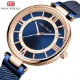 Mini Focus Ladies’ Luxury Slim Quartz Watch Stainless Steel
