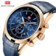 Mini Focus Men’s Casual Quartz Watch Waterproof Auto Date