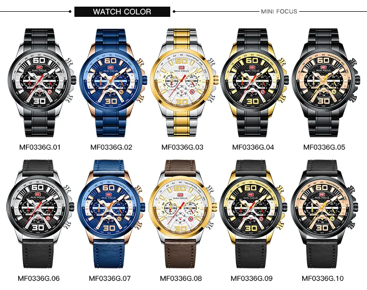 Genuine Leather Business Watch for Men – Chronograph Luminous Quartz by MINI FOCUS