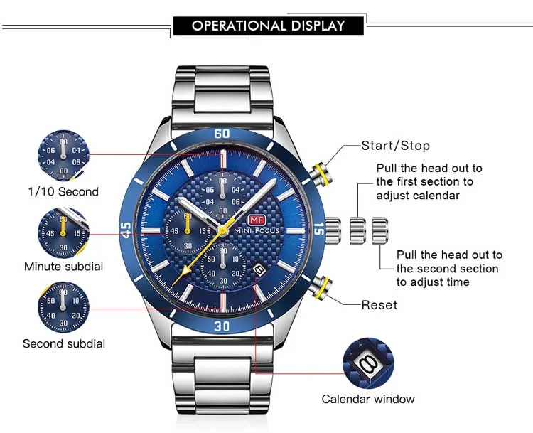 Mini Focus Blue Chronograph Watch for Men Stainless Steel Band Luxury Business Quartz Wristwatch