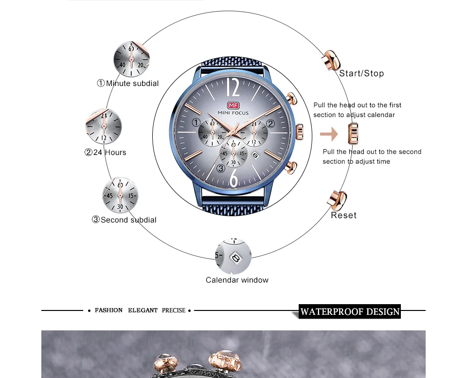 Mini Focus MF0114 Men’s Blue Quartz Watch | Ultra Thin Mesh Strap | 24H Date | Factory Wholesale