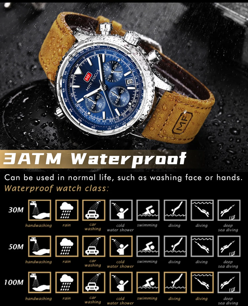 Luxury Men's Fashion Chronograph Watch with Leather Strap – Mini Focus Quartz Series