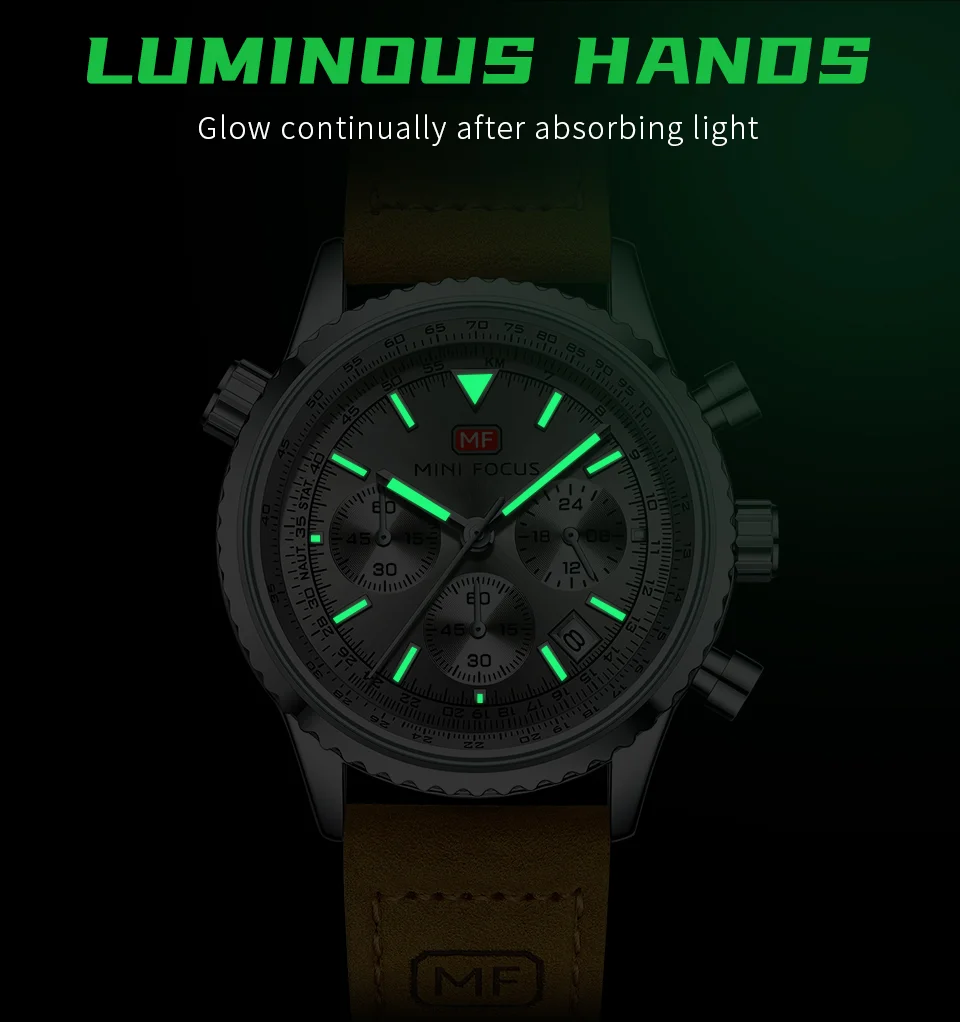 Luxury Men's Fashion Chronograph Watch with Leather Strap – Mini Focus Quartz Series
