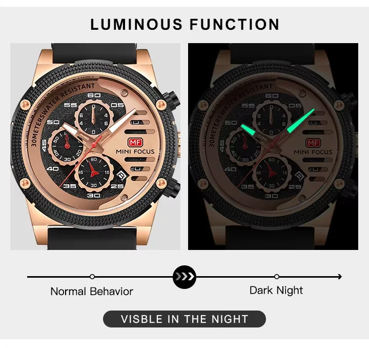 Mini Focus MF0246G Men’s Quartz Wristwatch | Alloy Case, Silicone Strap, 48mm Antique Dial