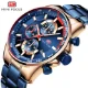 Mini Focus Men’s Luxury Stainless Steel Quartz Watch Silver