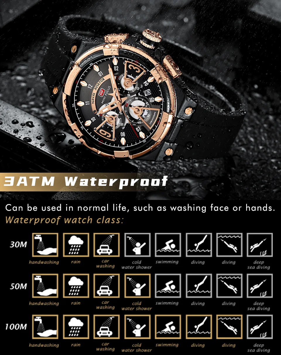 Men’s Quartz Chronograph Sport Watch with Luminous Display – Mini FocusWholesale Supplier