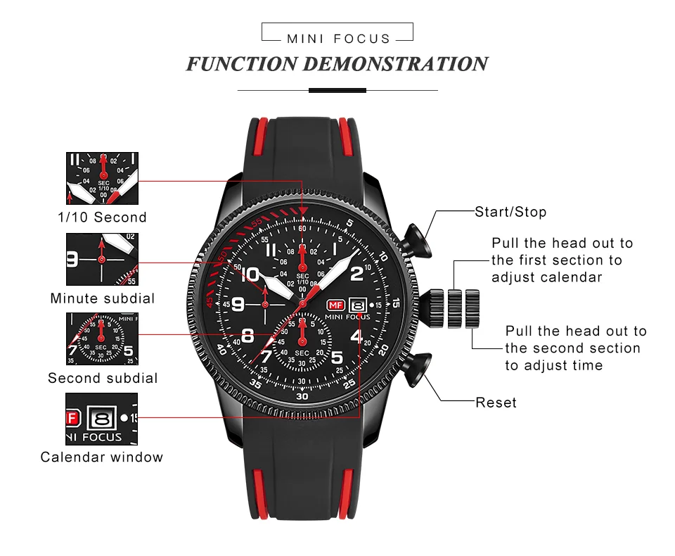 Mini Focus Luxury Silicone Sport Chronograph Men’s Quartz Watch | Waterproof Multifunction Business Wristwatch
