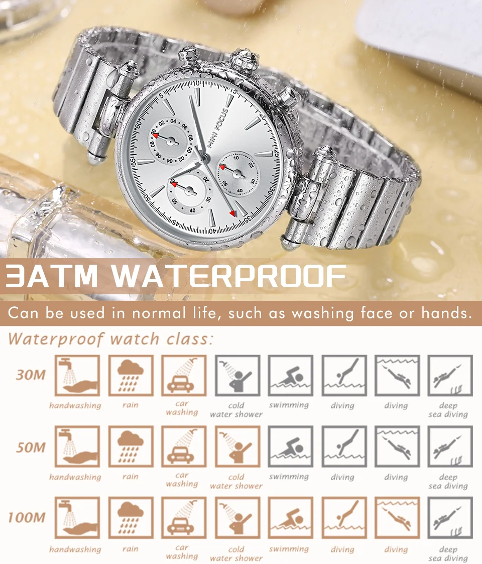 Affordable Fashion Quartz Watch for Women | Mini Focus Waterproof Stainless Steel Female Wristwatch Wholesale