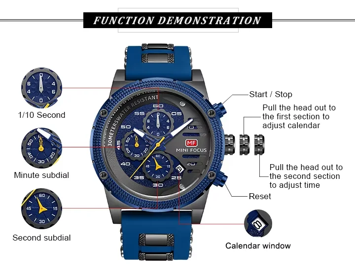 Mini Focus MF0246G Men’s Quartz Wristwatch | Alloy Case, Silicone Strap, 48mm Antique Dial