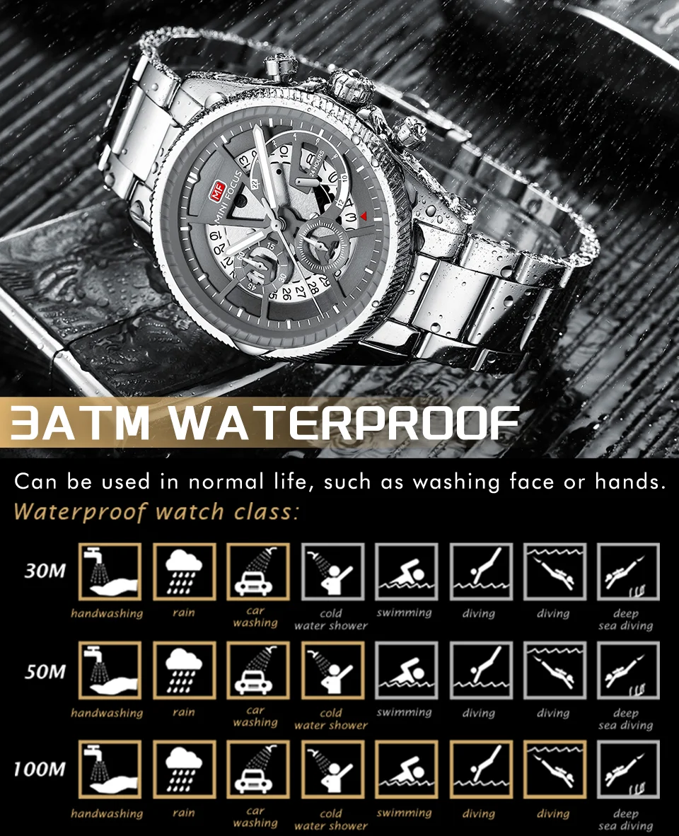 Mini Focus Business Waterproof Men's Quartz Watch with 24H Timing & Luminous Display – Stainless Steel Band 