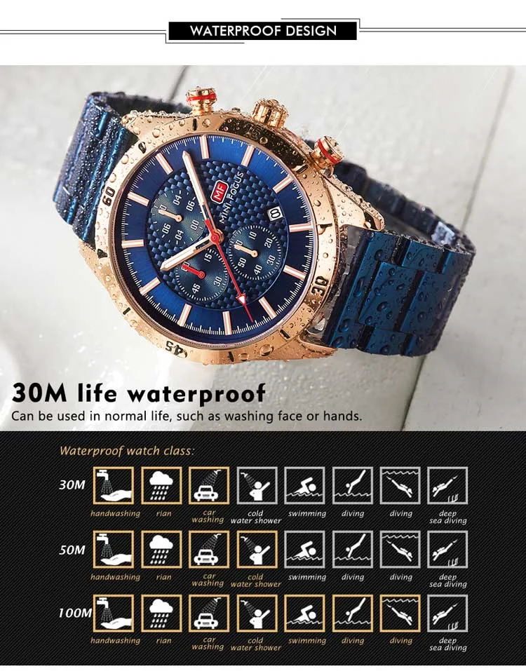 Mini Focus Blue Chronograph Watch for Men Stainless Steel Band Luxury Business Quartz Wristwatch