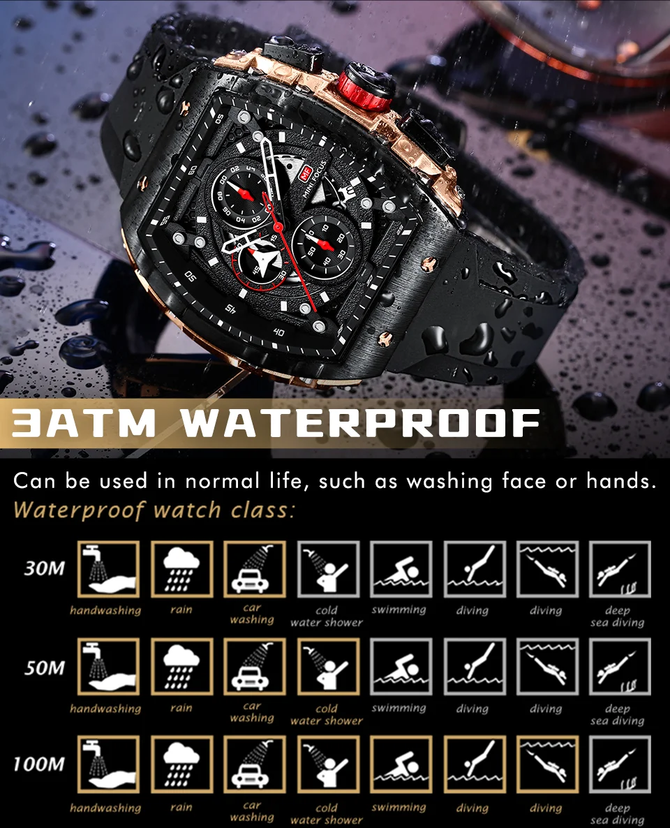 Relojes Hombre Original Brand Luxury Men Wrist Watch Quartz Analog Fashion Chronograph Watches Mini Focus 