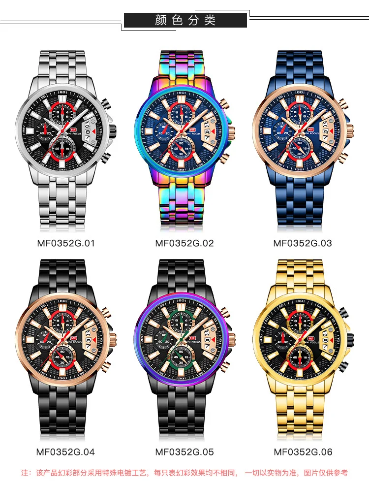 Mini Focus Rainbow Color Fashion Men's Wrist Watch | Waterproof Chronograph Quartz Watch for Wholesale