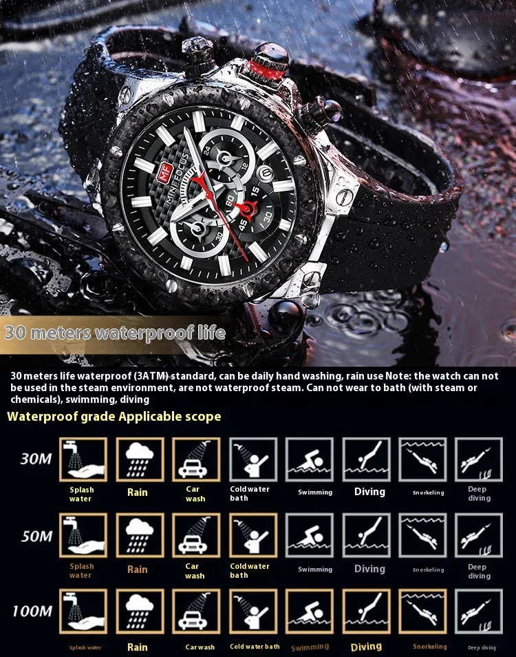 Mini Focus 0468G Men's Sports Watch | Waterproof Carbon Fiber Luxury Quartz Timepiece