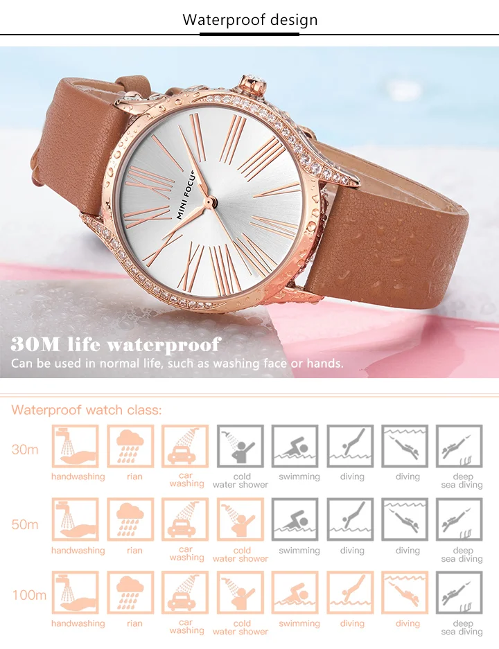 Mini Focus Women’s Quartz Watch | Elegant Blue Dial Ultra-Thin Waterproof Leather Strap Factory Wholesale