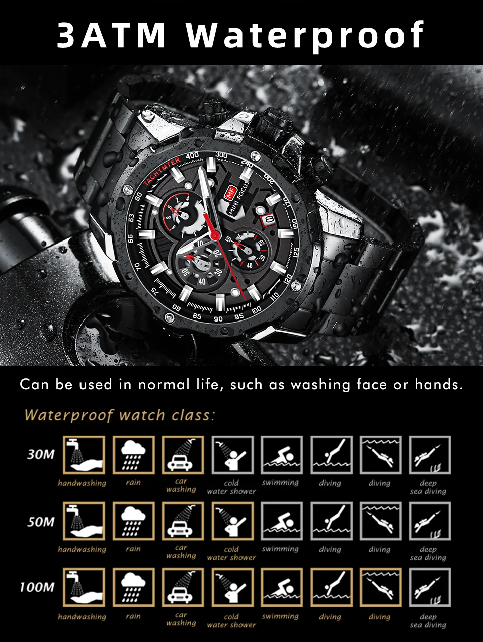 Luxury Sport Chronograph Men's Quartz Watch with Stainless Steel Band – MINI FOCUS Global Supplier