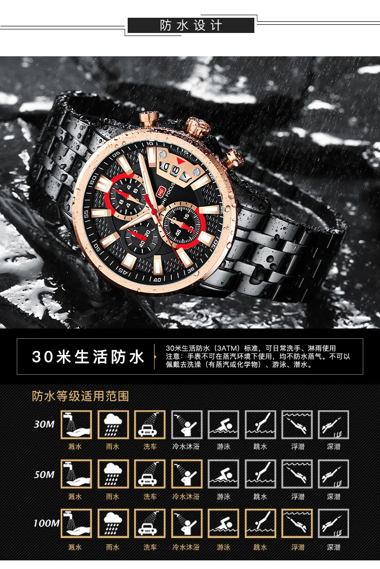 Mini Focus Rainbow Color Fashion Men's Wrist Watch | Waterproof Chronograph Quartz Watch for Wholesale
