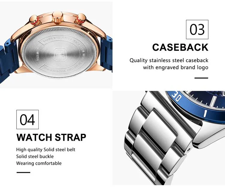 Mini Focus Blue Chronograph Watch for Men Stainless Steel Band Luxury Business Quartz Wristwatch